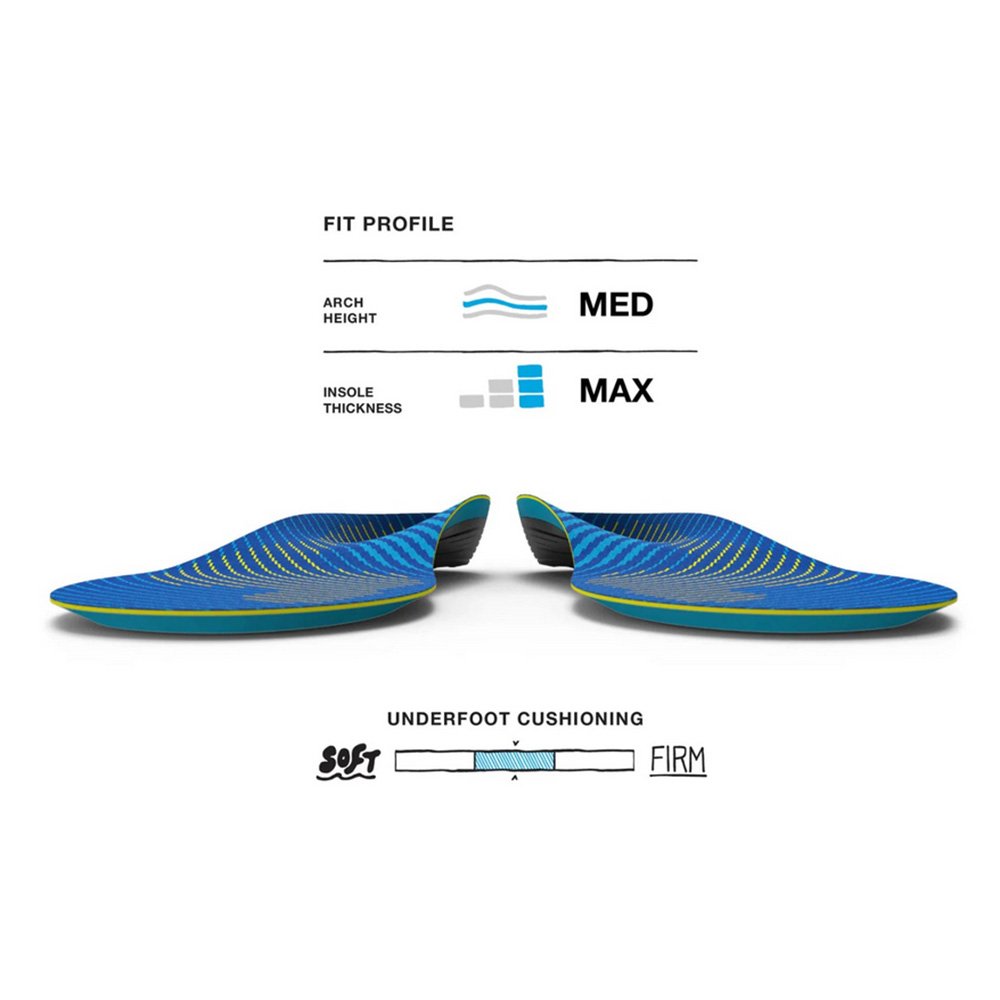 Superfeet Active Support Medium Arch V2 U Insoles Blue