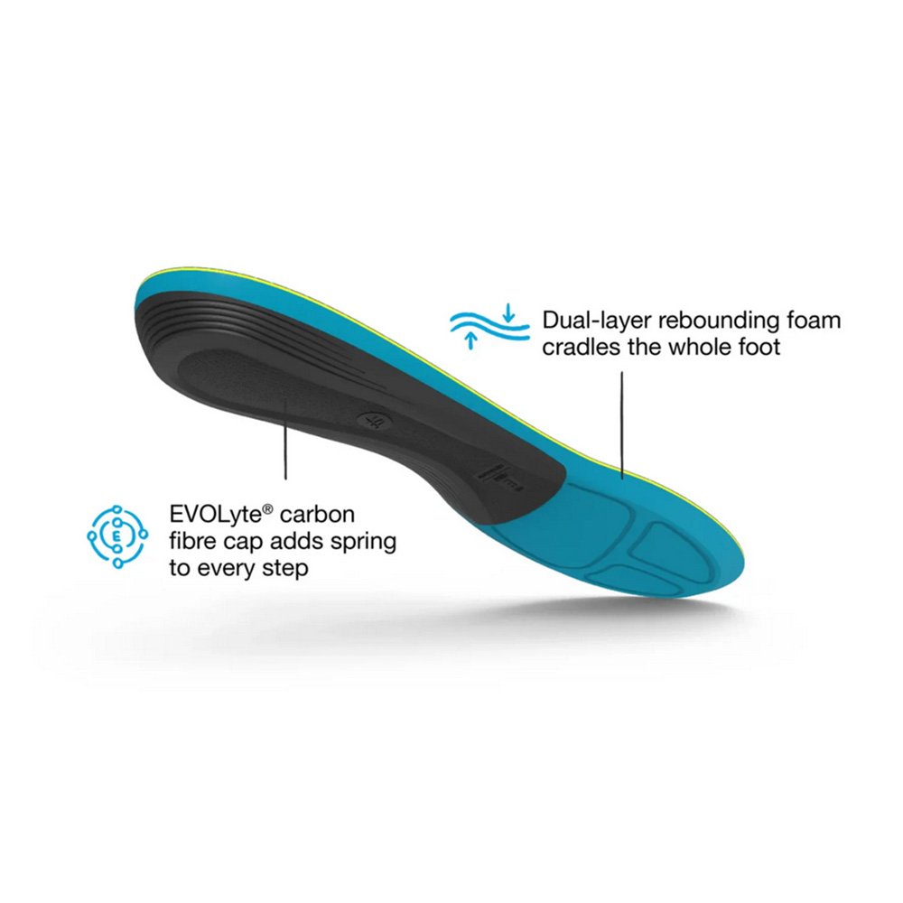 Superfeet Active Support Medium Arch V2 U Insoles Blue