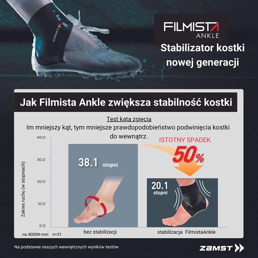 Stabilizator stawu skokowego Zamst Filmista Ankle Right - PRAWY