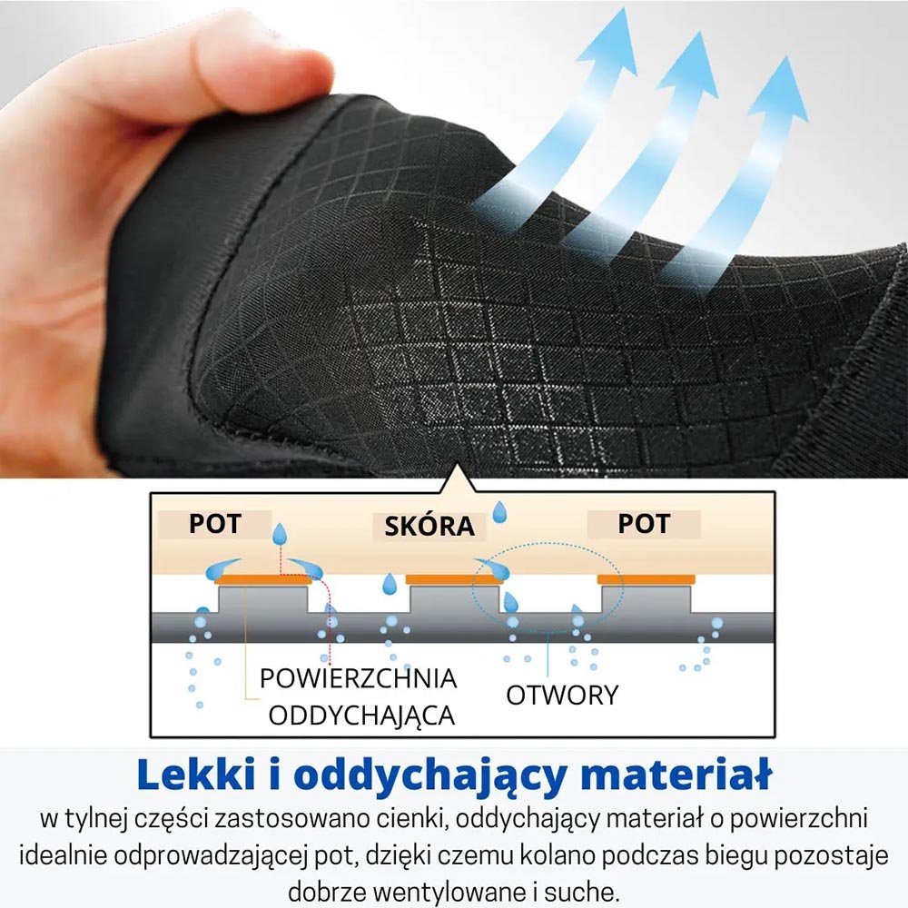 Stabilizator articulație genunchi dreapta ZAMST RK-1 Plus - DREAPTA