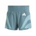 Spodenki adidas Adizero Archive Running Gel Short M Turkusowe