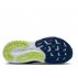 Brooks Adrenaline GTS 24 M Navy-Lime Shoes