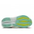Brooks Glycerin Max 2 W Turquoise Green Shoes